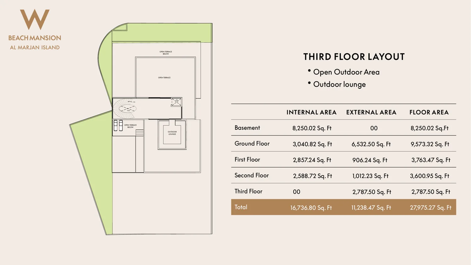 W Beach Mansion third floor layout